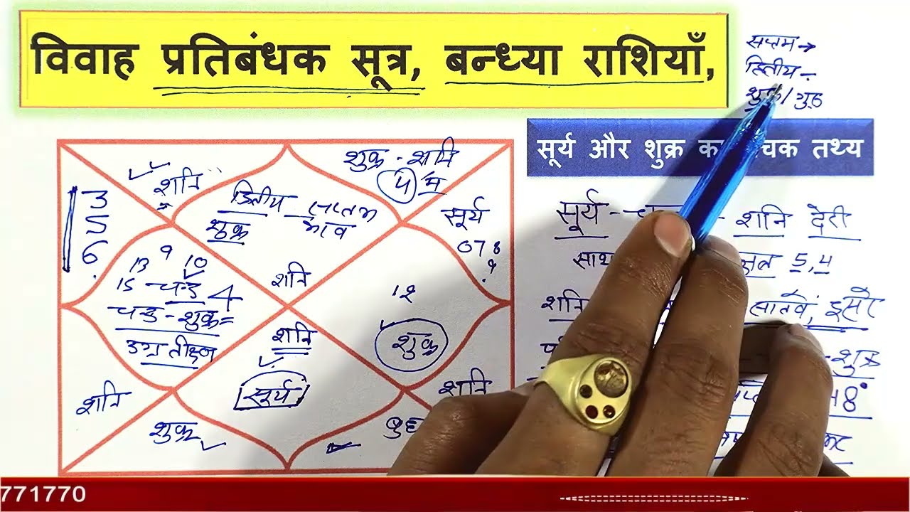 विवाह होगा या नहीं होगा, देर से होगा, क्या कारण क्या उपाय, MARRIAGE ASTROLOGY,