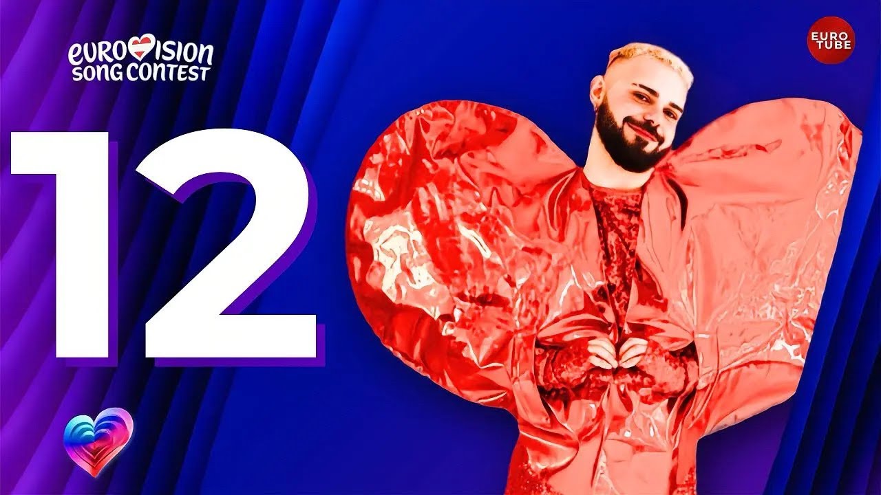 Eurovision 2026 My Ranking So Far (12 songs)