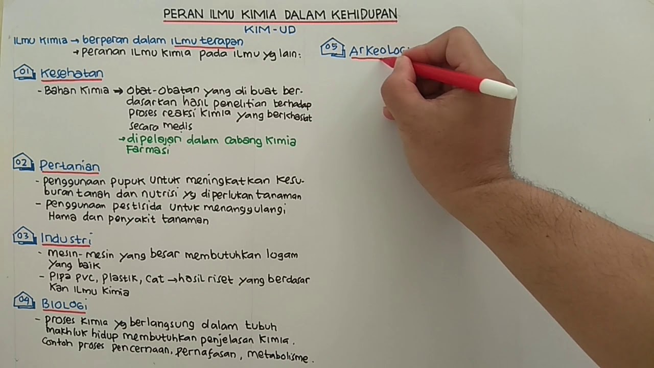 PERAN ILMU KIMIA DALAM KEHIDUPAN