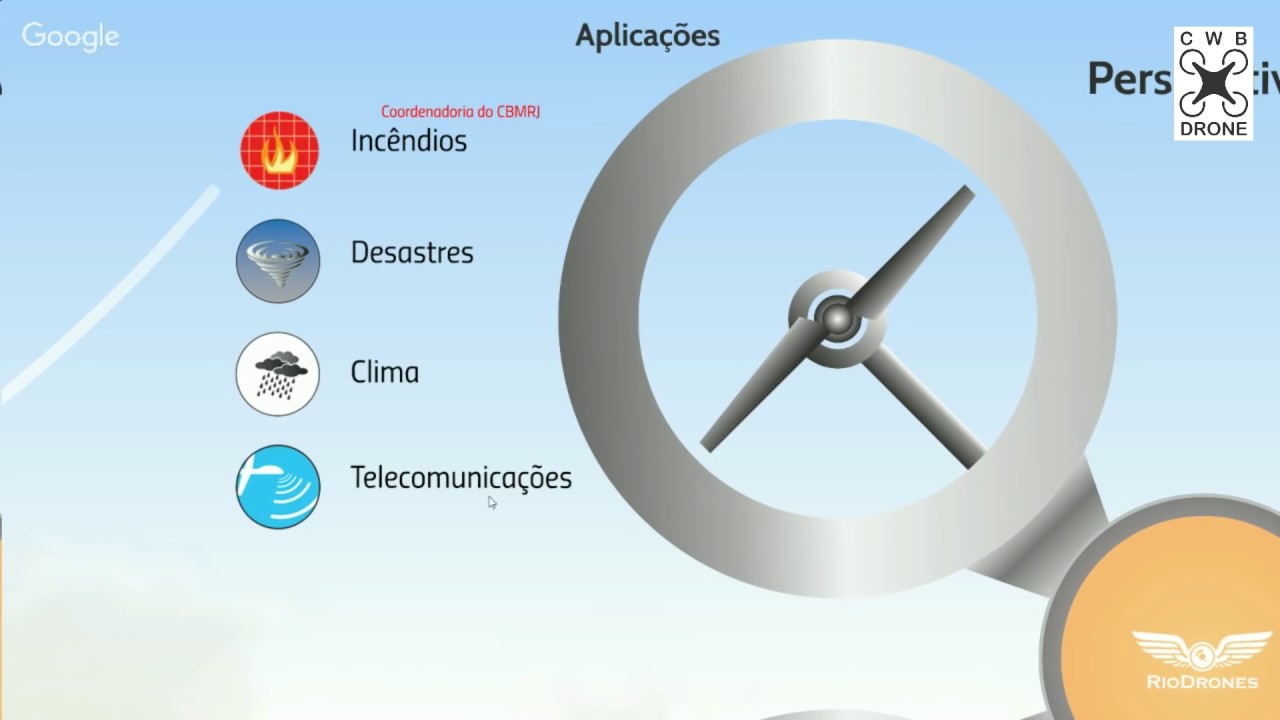 Curso de Pilotagem de Drones