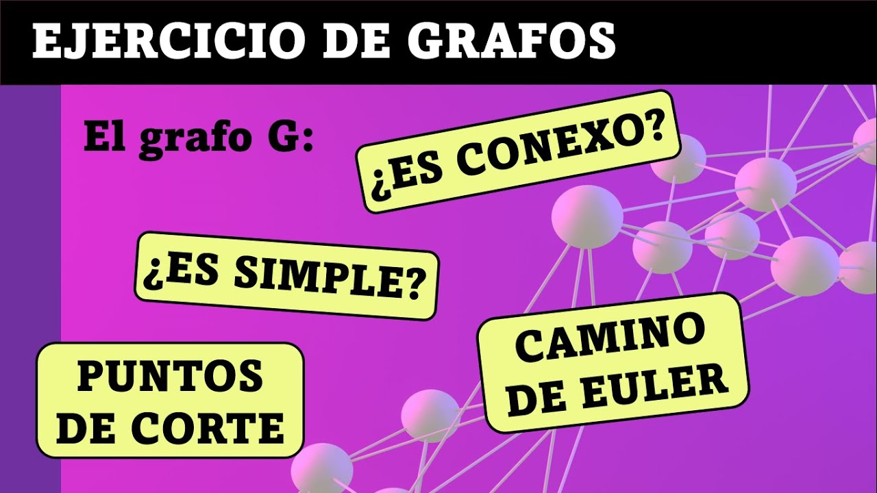 Ejercicio de Grafos: simple, conexo, puntos de corte, puentes, caminos Euler y Hamilton