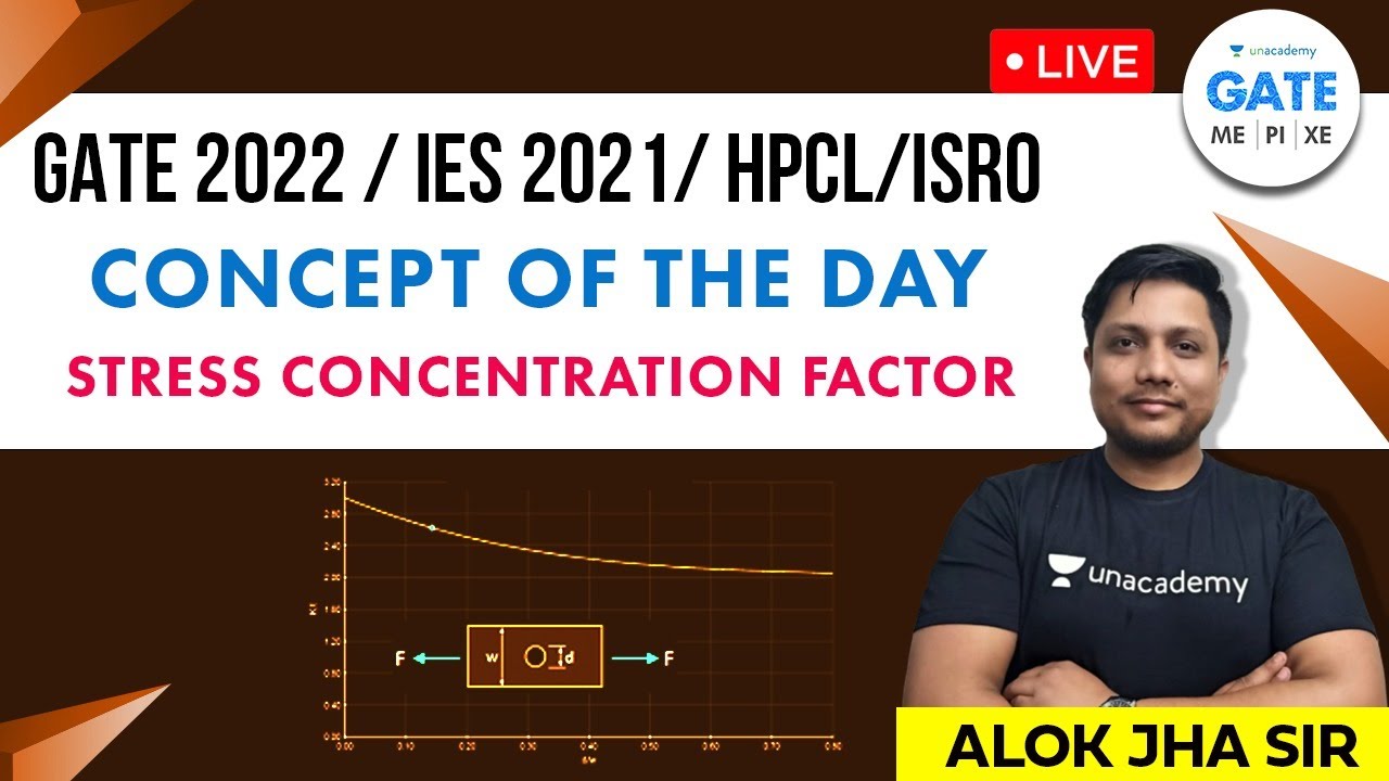 Concept of the Day | Stress Concentration Factor ISRO, HPCL | By  Alok Sir