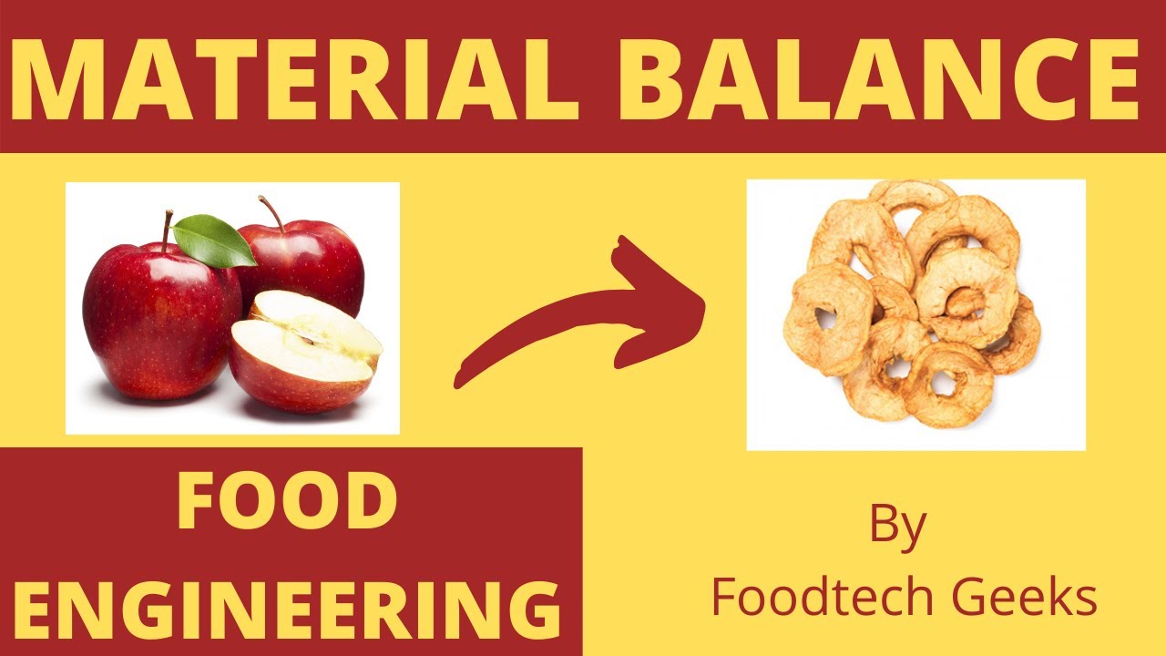 Material Balance Theory & Numerical | Food Engineering |Gate, Net, Food Tech Exams | Foodtech Geeks