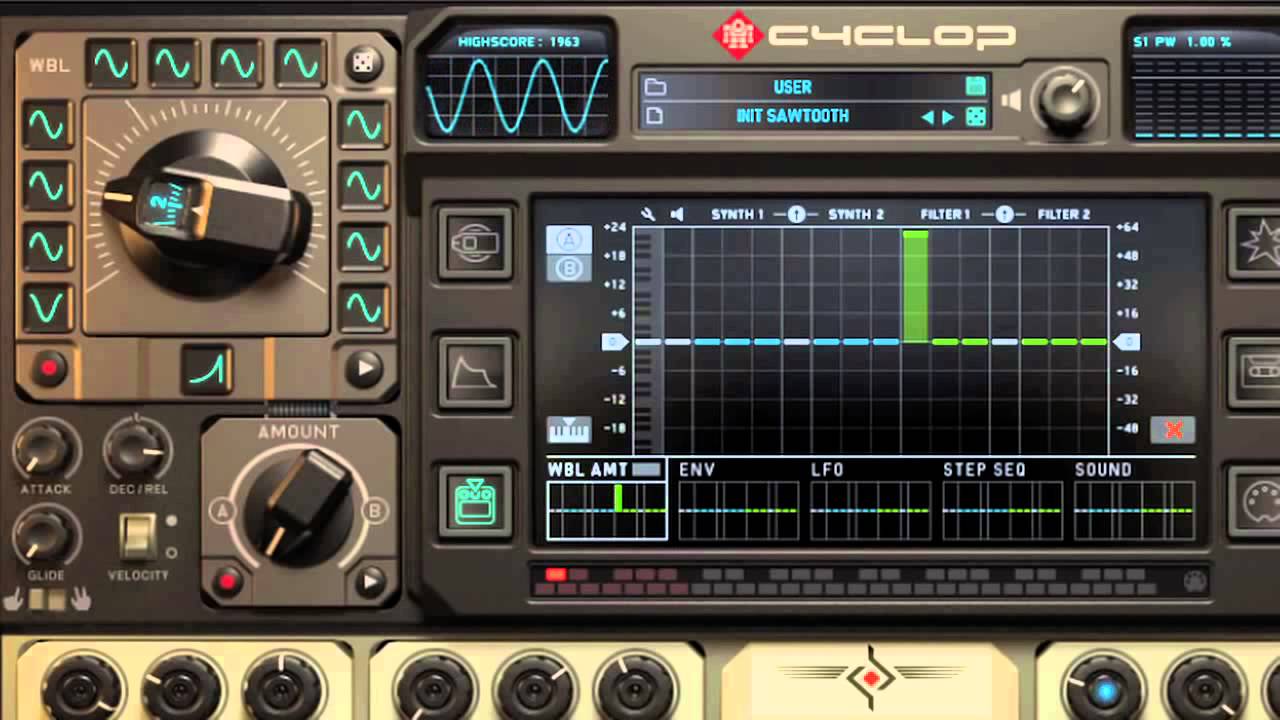 Cyclop's modulators