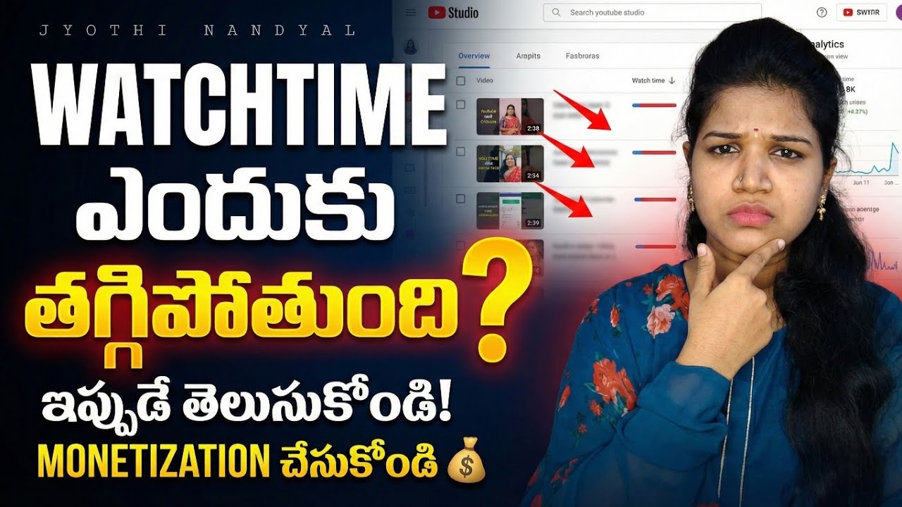 YouTube WATCH TIME ఎందుకు తగ్గిపోతుంది? How to Fix Watch Time Drop & Get Monetization Fast (Telugu)