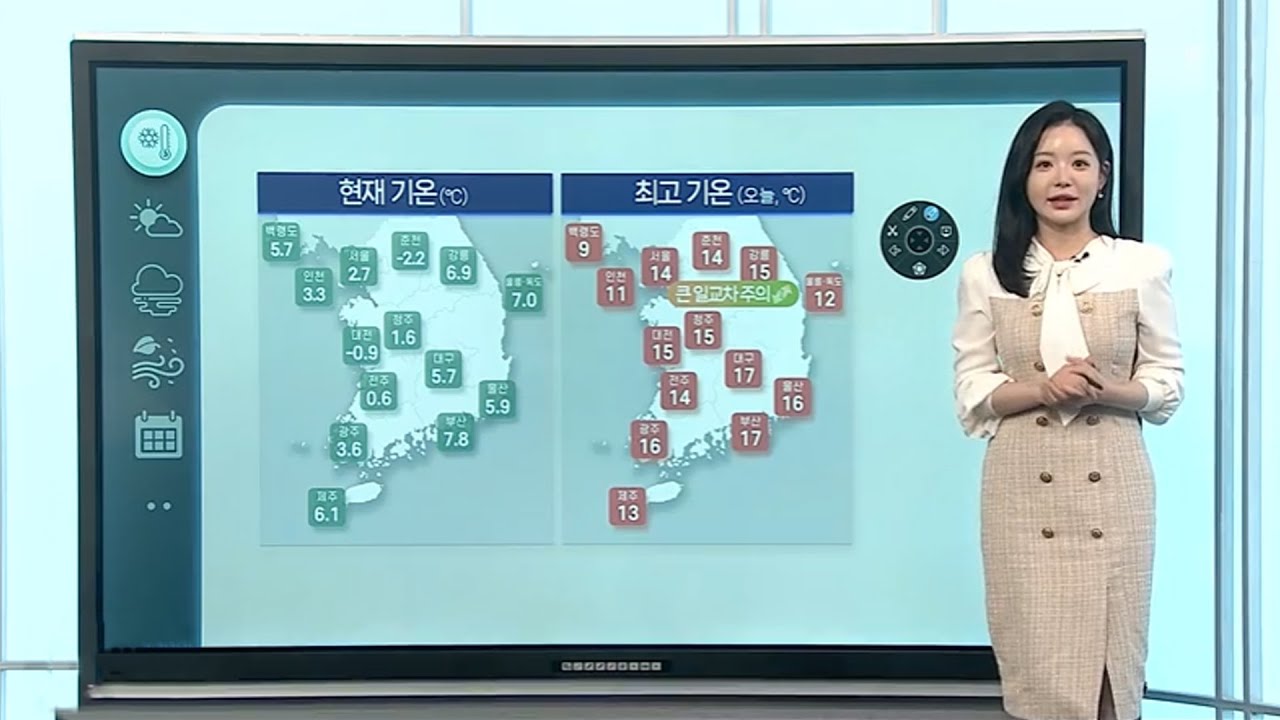 [날씨클릭] 절기 '춘분' 낮 동안 포근한 봄…큰 일교차 주의  / 연합뉴스TV (YonhapnewsTV)