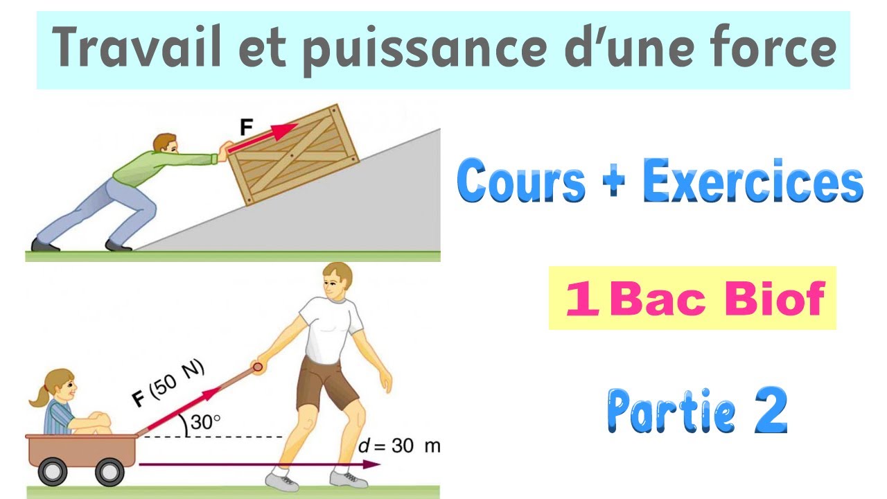 1BAC BIOF : Cours - Travail et puissance d'une force - Partie 2