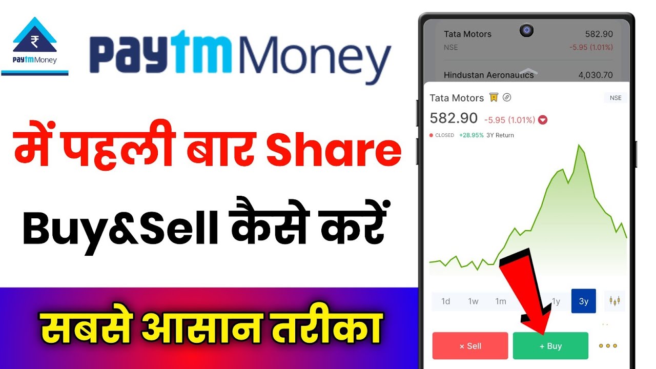 Paytm Money Me Share Kaise Kharide !! Paytm Money Me Share Kaise Beche