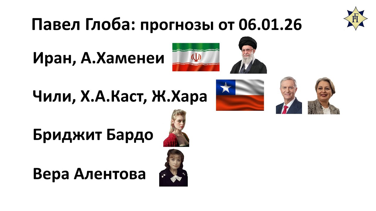 Павел Глоба: прогнозы - Иран, А.Хаменеи, Чили, Х.А.Каст, Ж.Хара; Бриджит Бардо, Вера Алентова