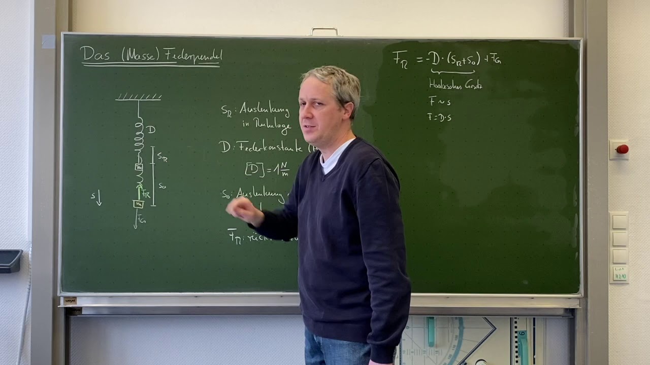 Physik - Federpendel
