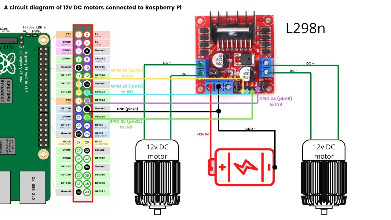 Robotics with Raspberry pi: 12v DC motors