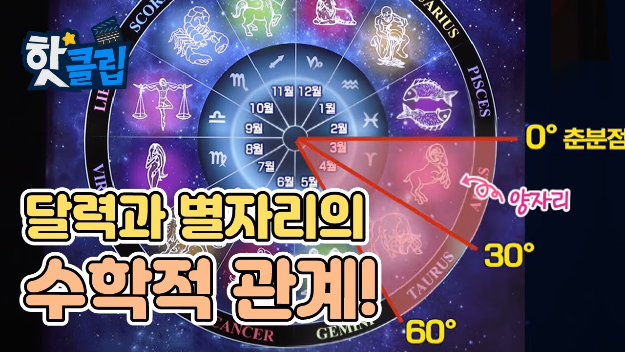 달력에 영향을 준 별자리 [핫클립] / YTN 사이언스