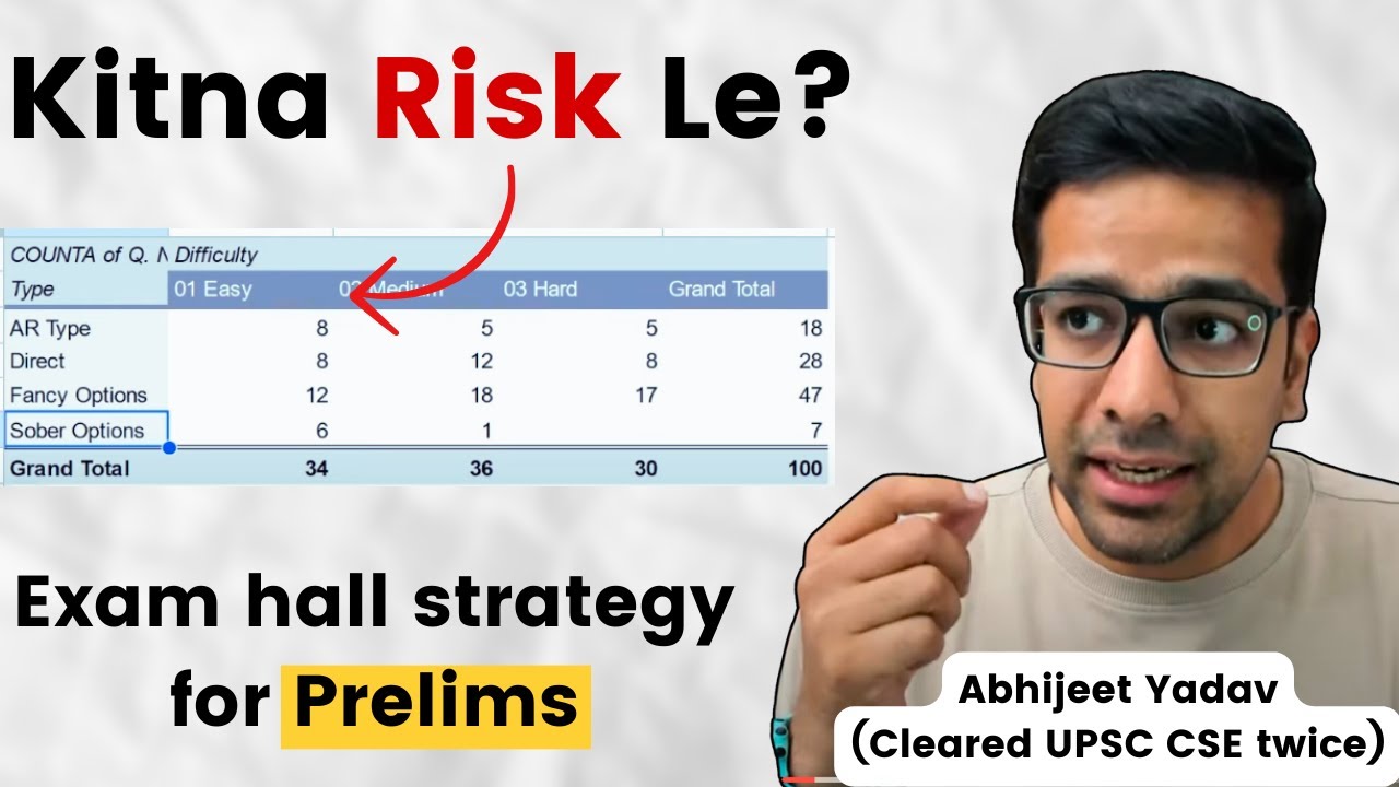 Exam hall strategy for UPSC Prelims 2024
