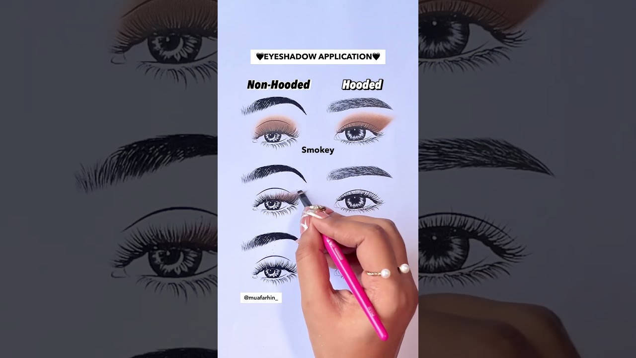 Eyeshadow for hooded vs non hooded eyes #makeuptricks #hoodedeyes