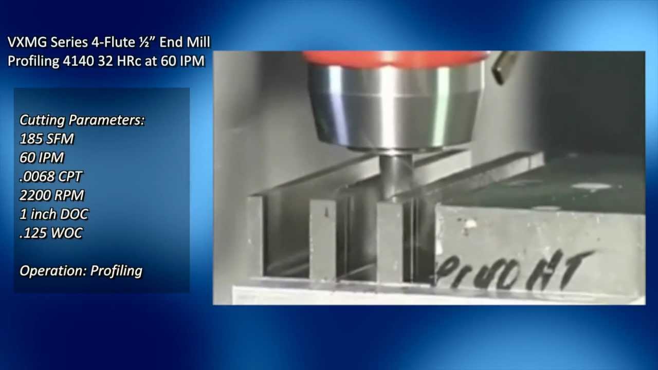 Melin Tool - VXMG Variable Flute Series in Action