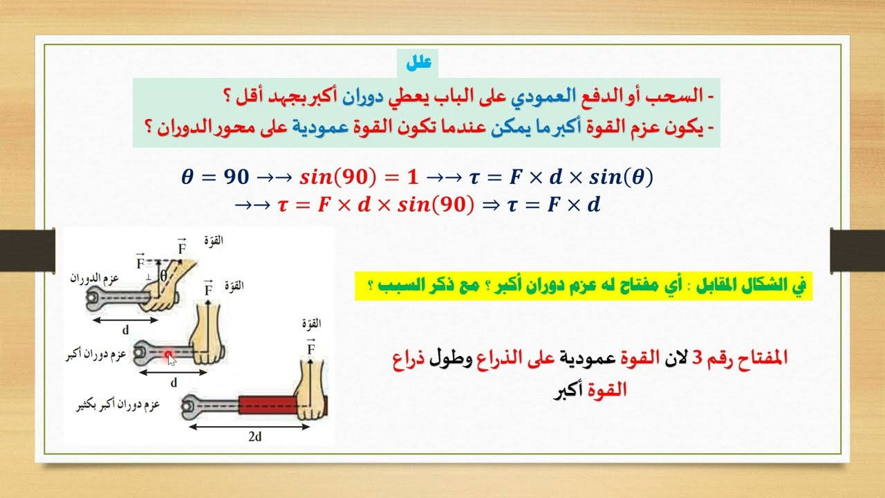 فيزياء  - الصف الثاني عشر  - الحلقة رقم ( 15 ) -  عزم القوة