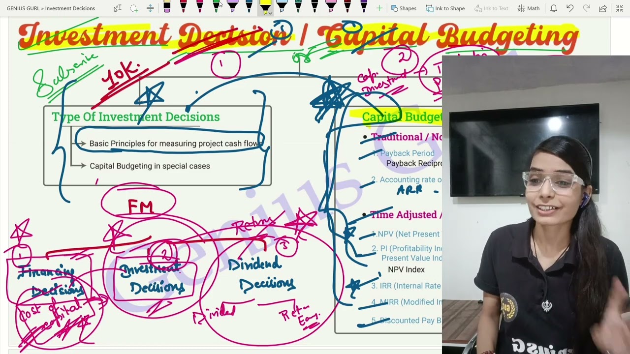 Capital Budgeting|Investment Decisions|