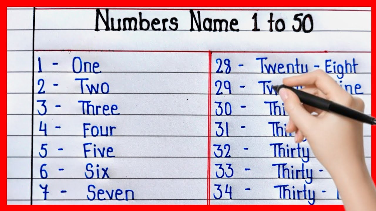 Numbers name 1-50 || Numbers spelling 1-50 || 1-50 numbers name || One to Fifty numbers spelling ||