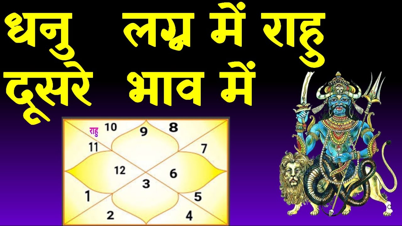 Rahu in 2nd House Sagittarius Ascendant(धनु लग्न में राहु दूसरे भाव में )