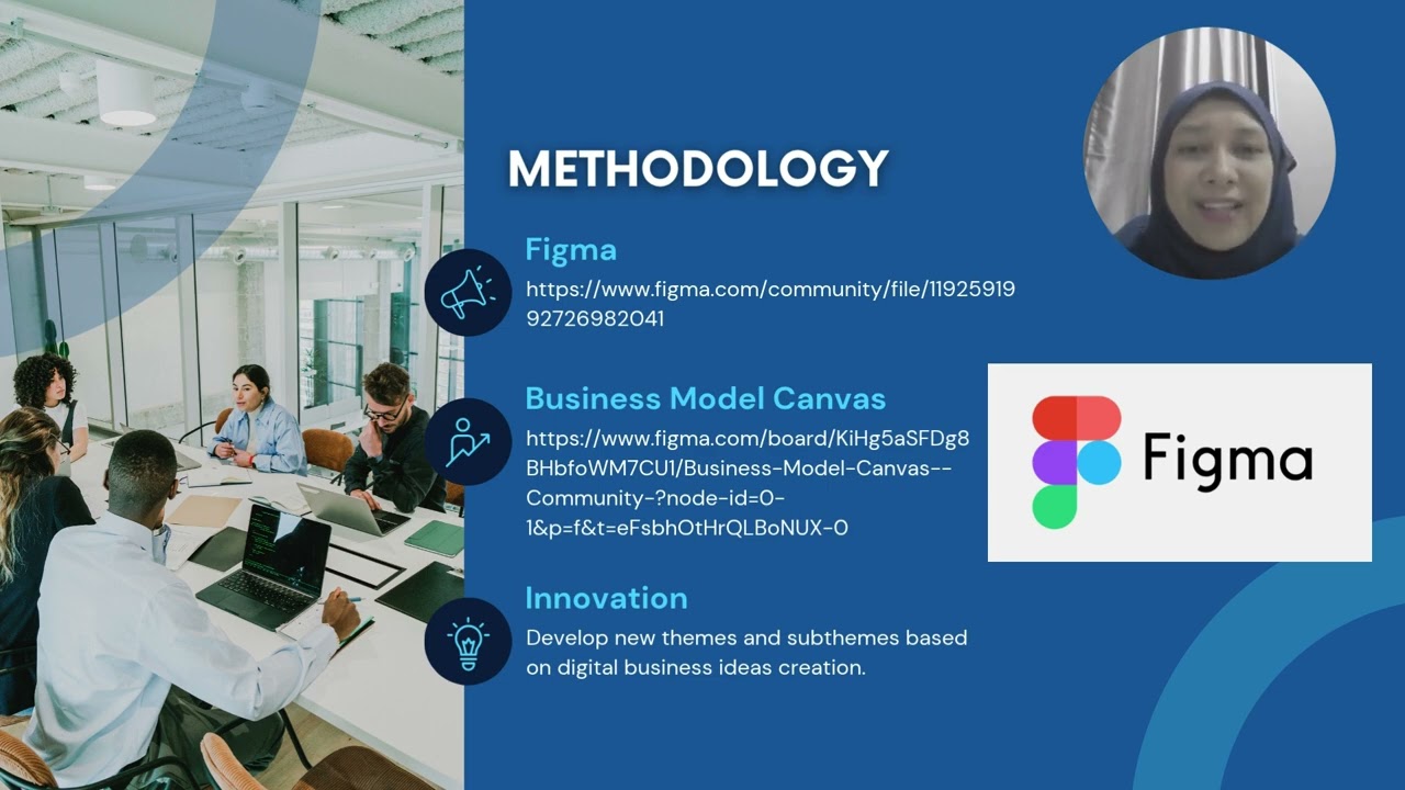 308 Digital Business Information Model