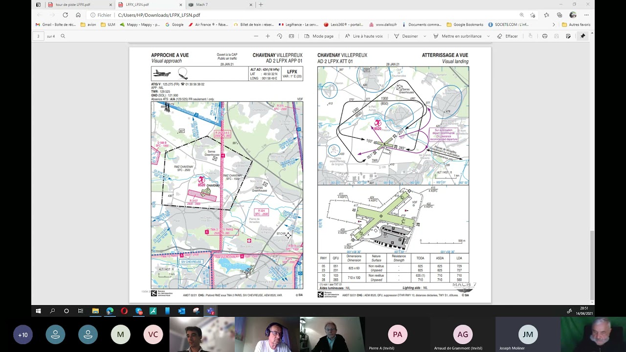 règles de sécurité et de bonne conduite sur LFPX    Visio CAP OUEST ULM/CONTROLEURS/AUDACE 14/04/21