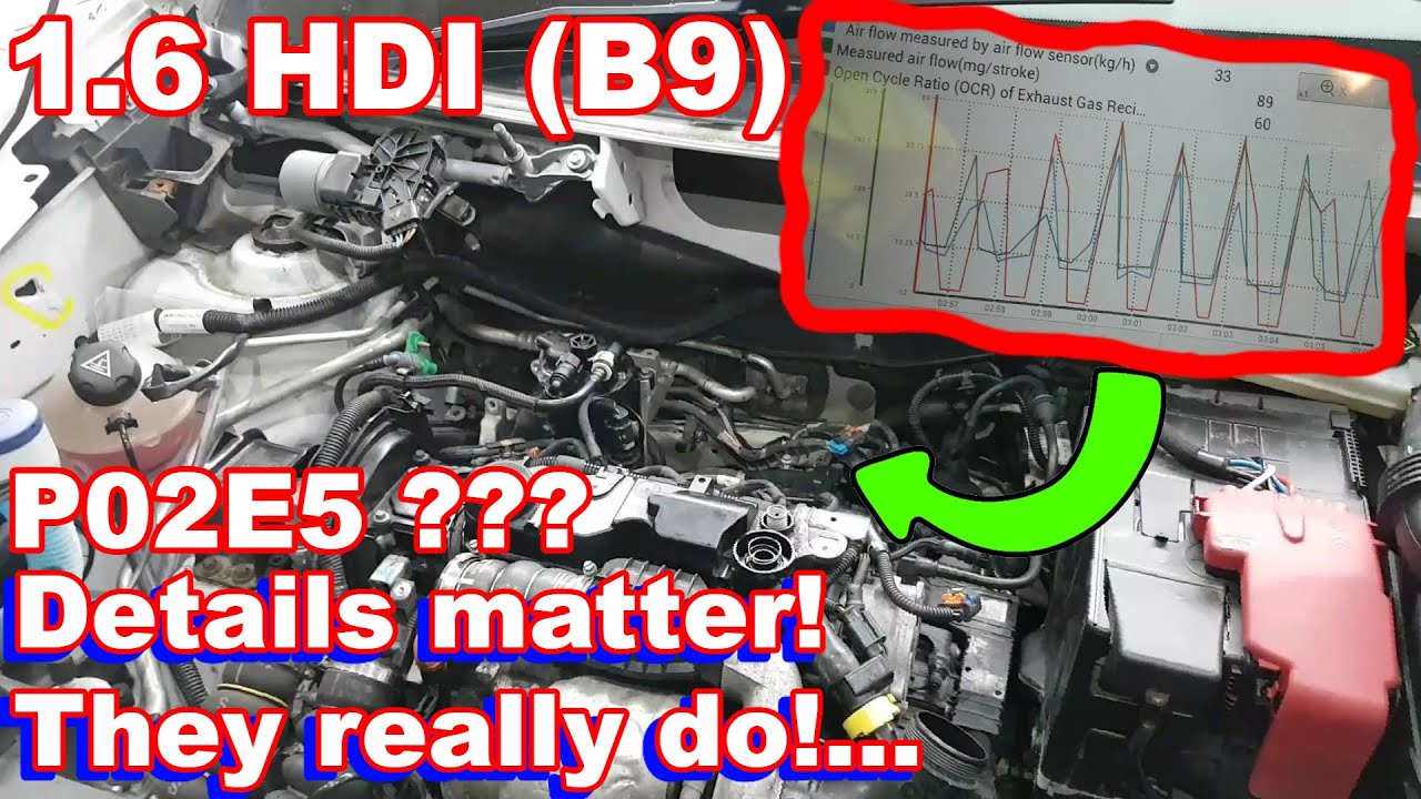 Berlingo B9 1.6 HDI jerking/missing when cruising... Fault finding and repair.