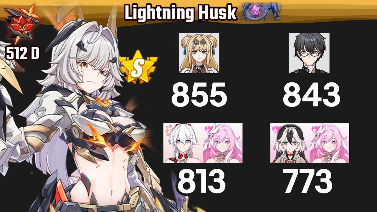 Various PAWS HELIA Teams Destroy Abyss Lightning Husk - Honkai Impact 3
