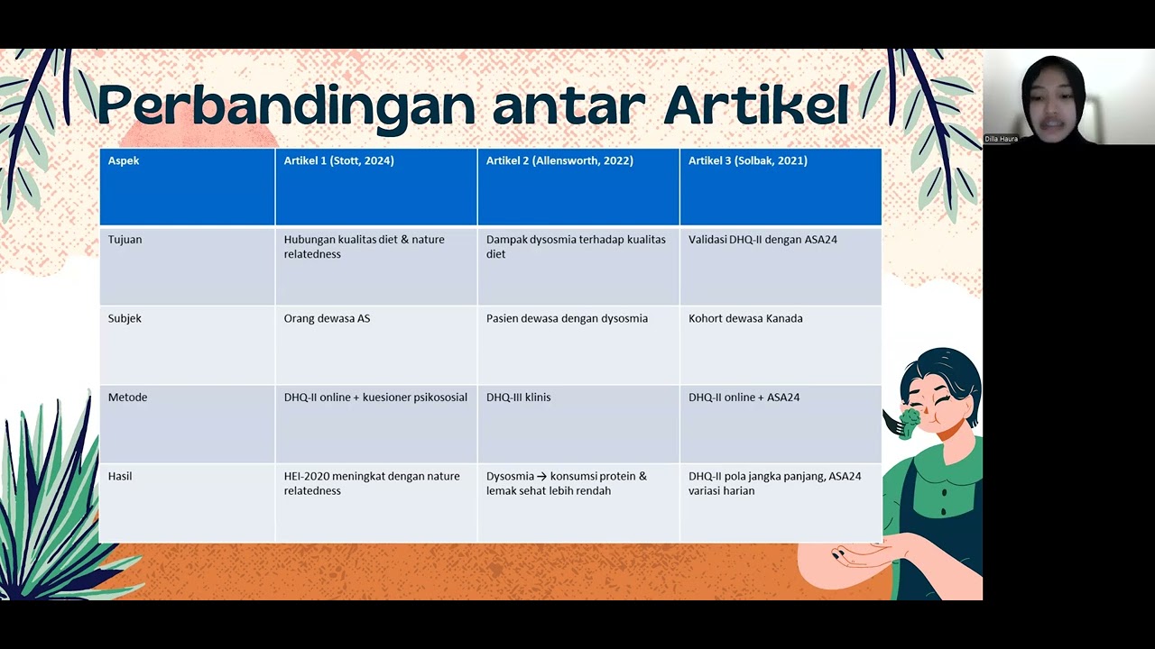 REVIEW ARTIKEL DIET HISTORY METHOD