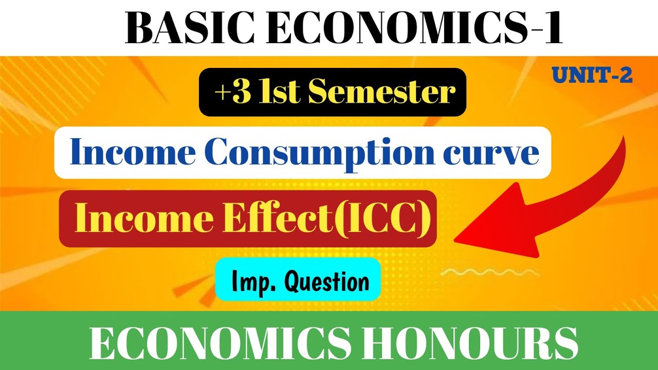 Income consumption curve ||+3 1st Semester|| Economics Honours ||Basic Economics-1||NEP-2020||Unit-2