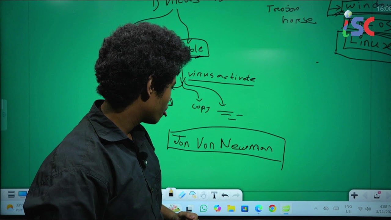 iSC | Eight |ICT | Chap : 3 | Prionto | BUET