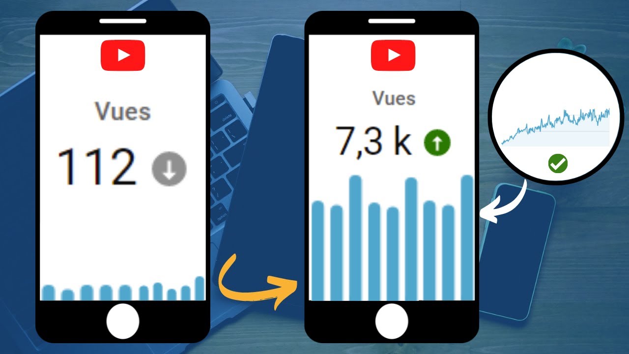 Comment Faire Connaître Sa Chaîne YouTube Plus Rapidement !