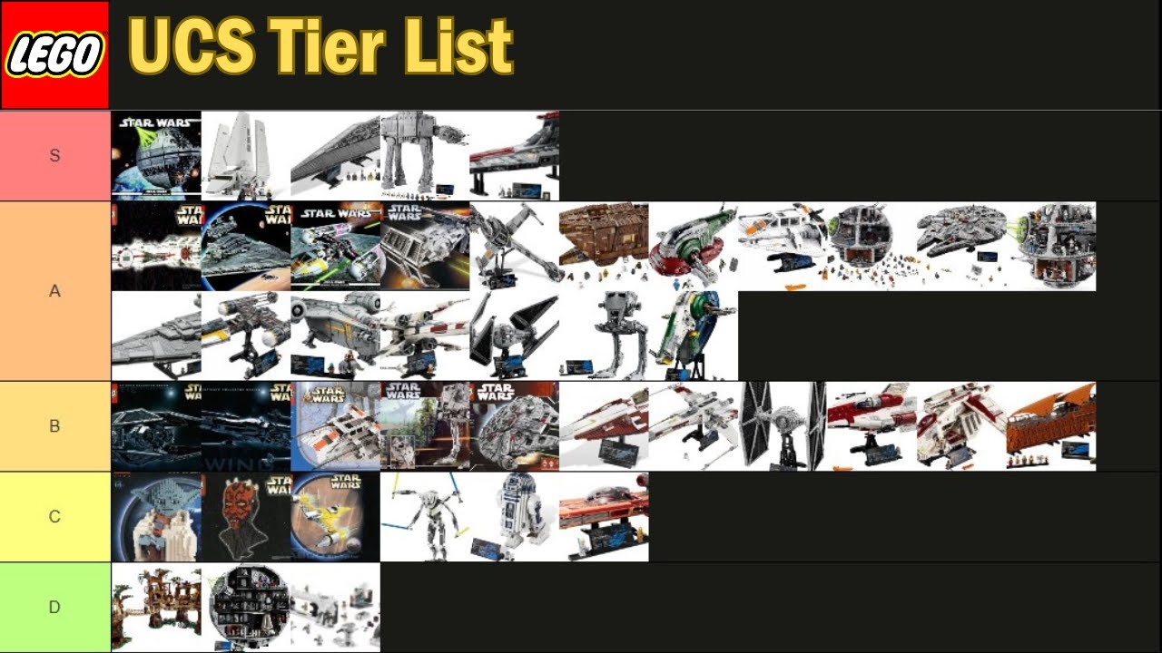 Lego UCS Tier List
