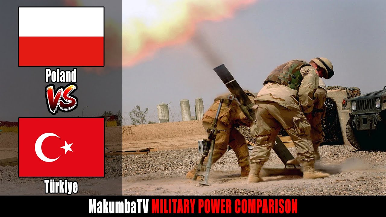 Polska vs Turcja 2025 | Porównanie siły militarnej