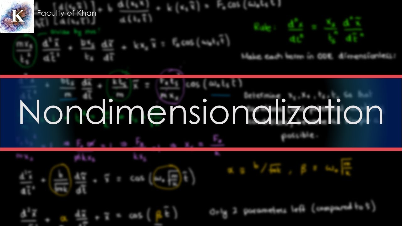 Introduction to Nondimensionalization