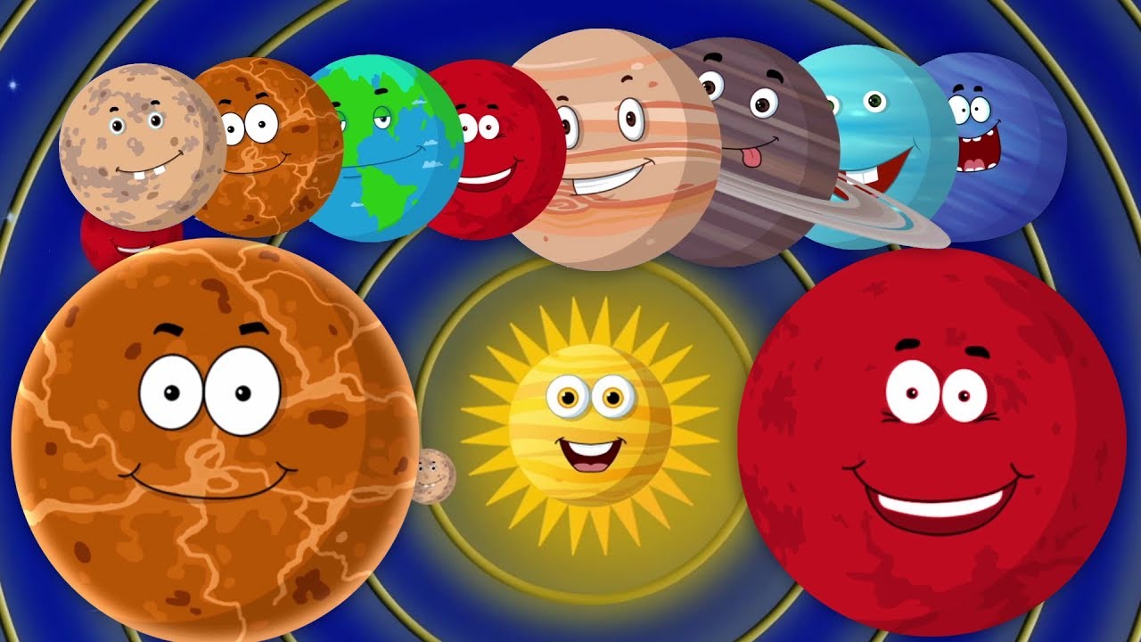Canção dos planetas | sistema solar canção | Aprender nomes de planetas | Planets Song For Kids