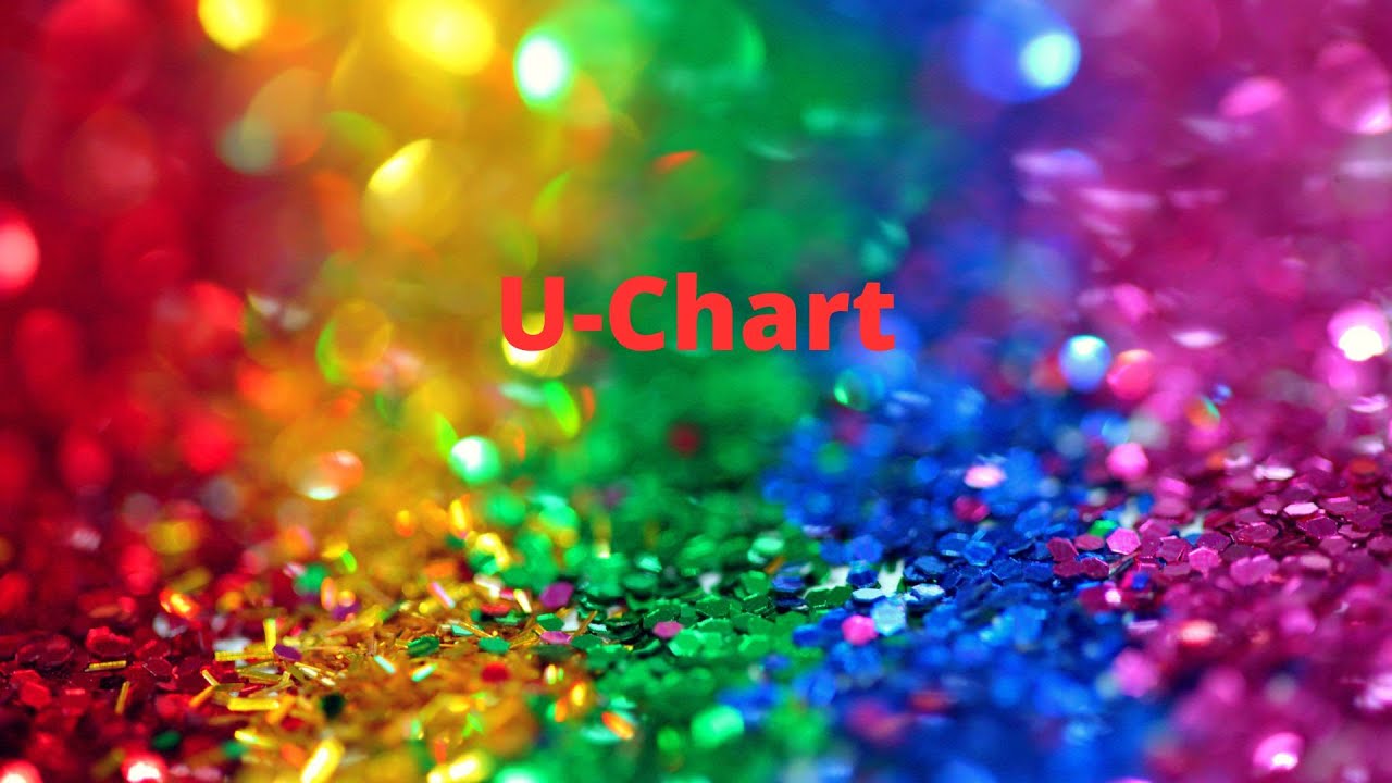 54 - Carte di Controllo (Control Charts): u-Chart