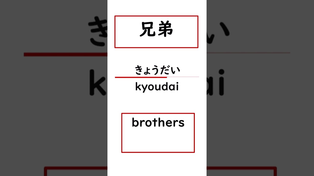 Test your Kanji for family, father, mother, brothers, sisters; 