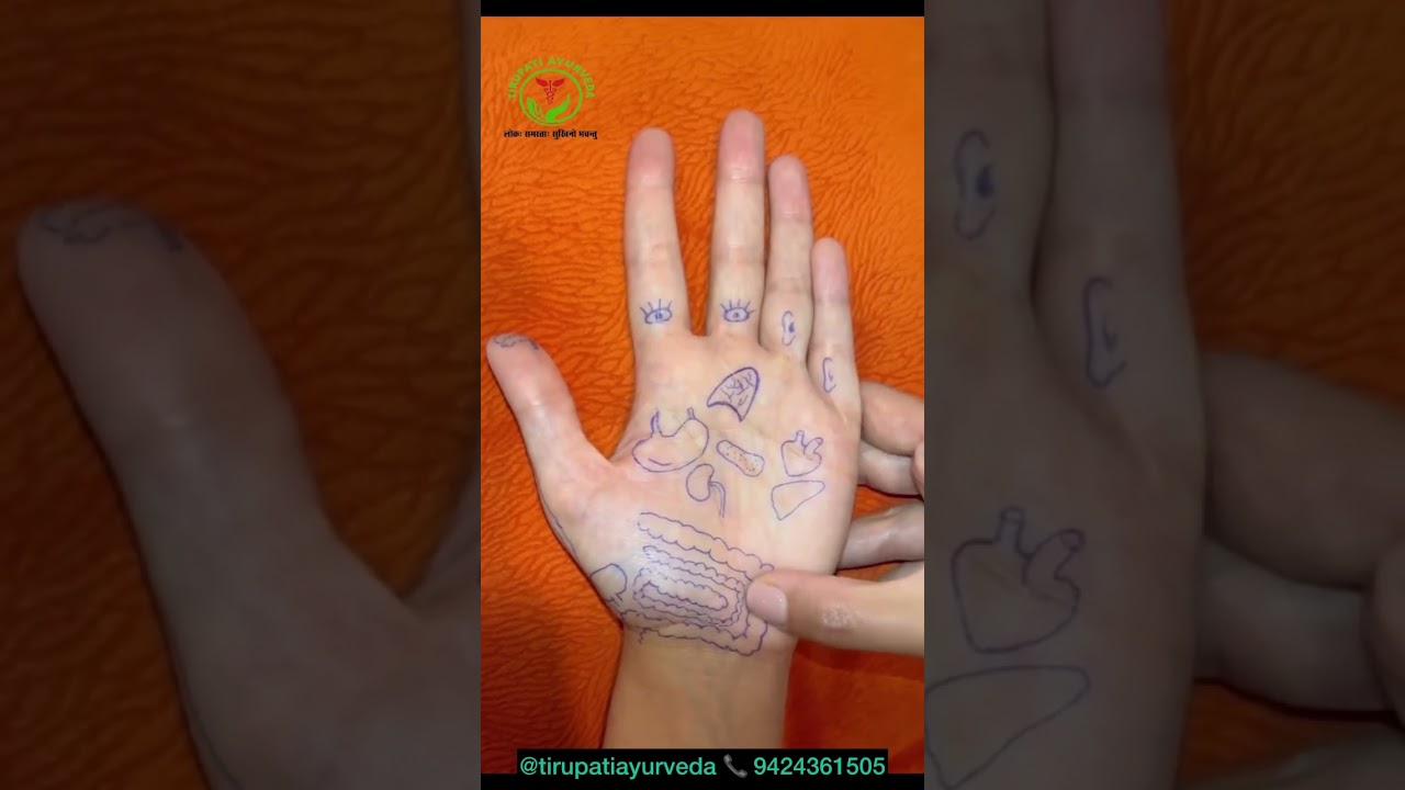 How to do Hand Reflexology for back, neck and shoulder problems 