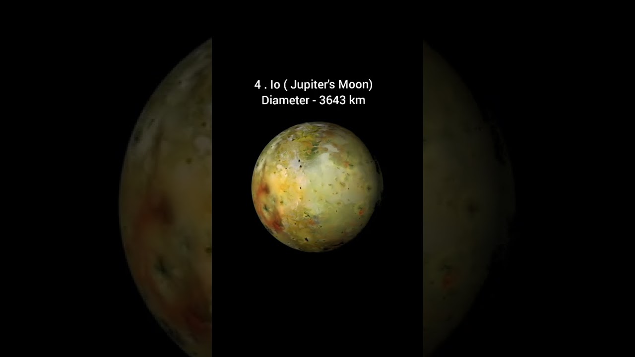 The top 10 biggest moons in  the solar system | Ganymede | Titan | Europa | Size Comparison | Space