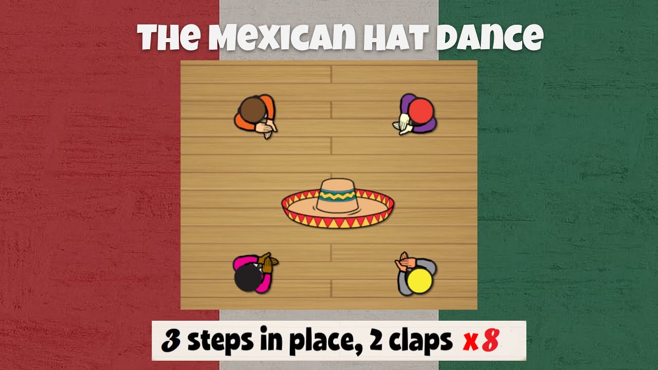 The Mexican Hat Dance