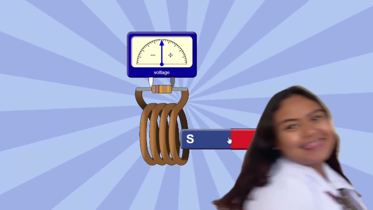 Magnetic Induction Explained in 5 minutes!