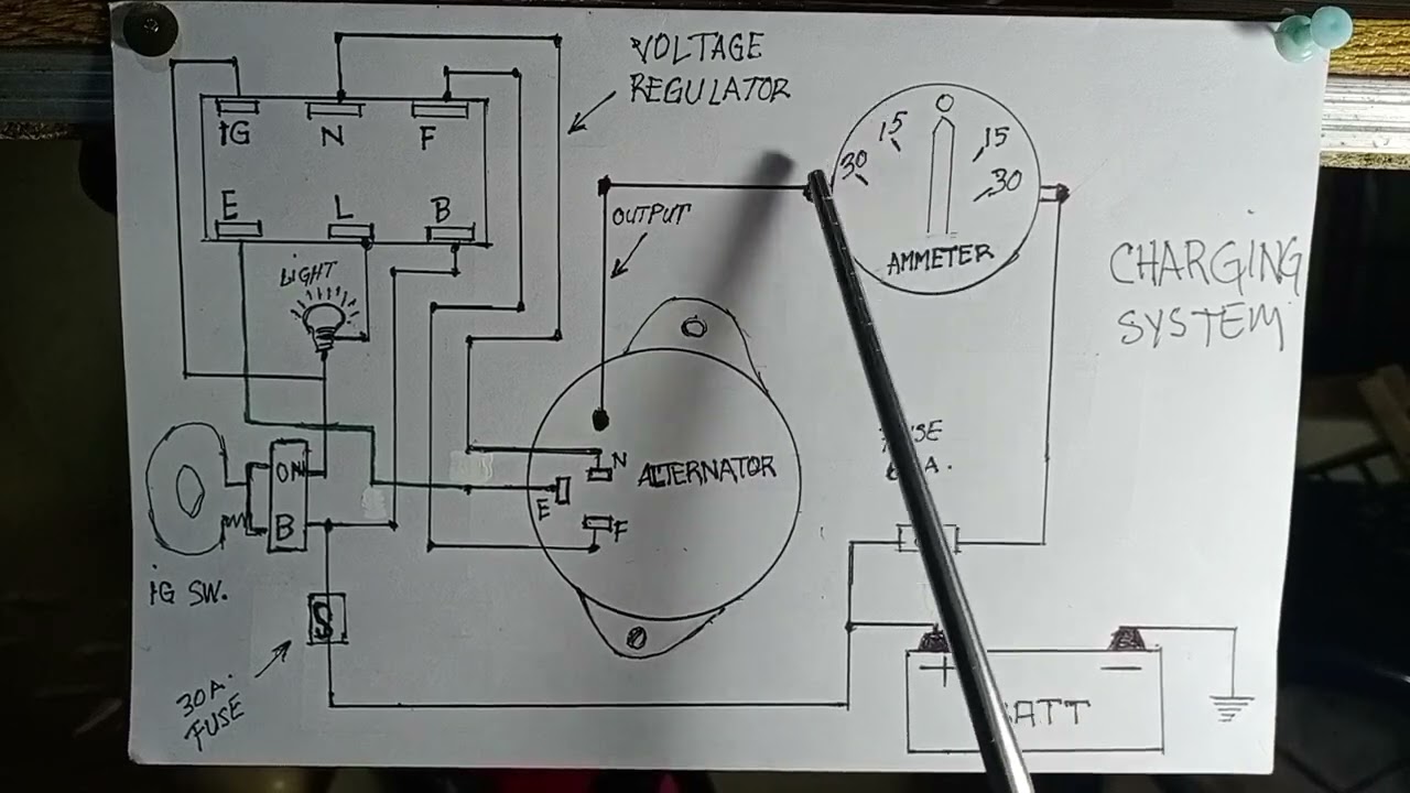 VOLTAGE TYPE ALTERNATOR    WIRING DIAGRAM