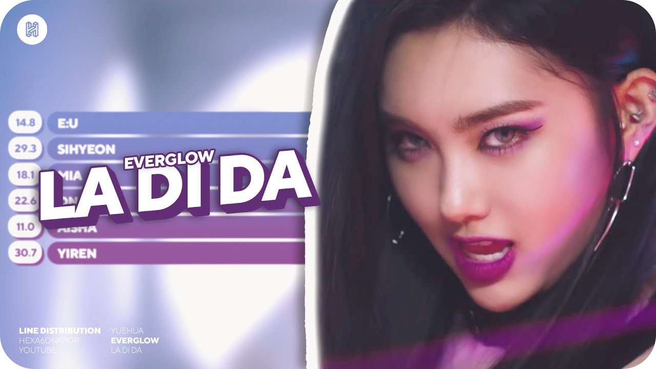 EVERGLOW - LA DI DA Line Distribution (Color Coded)