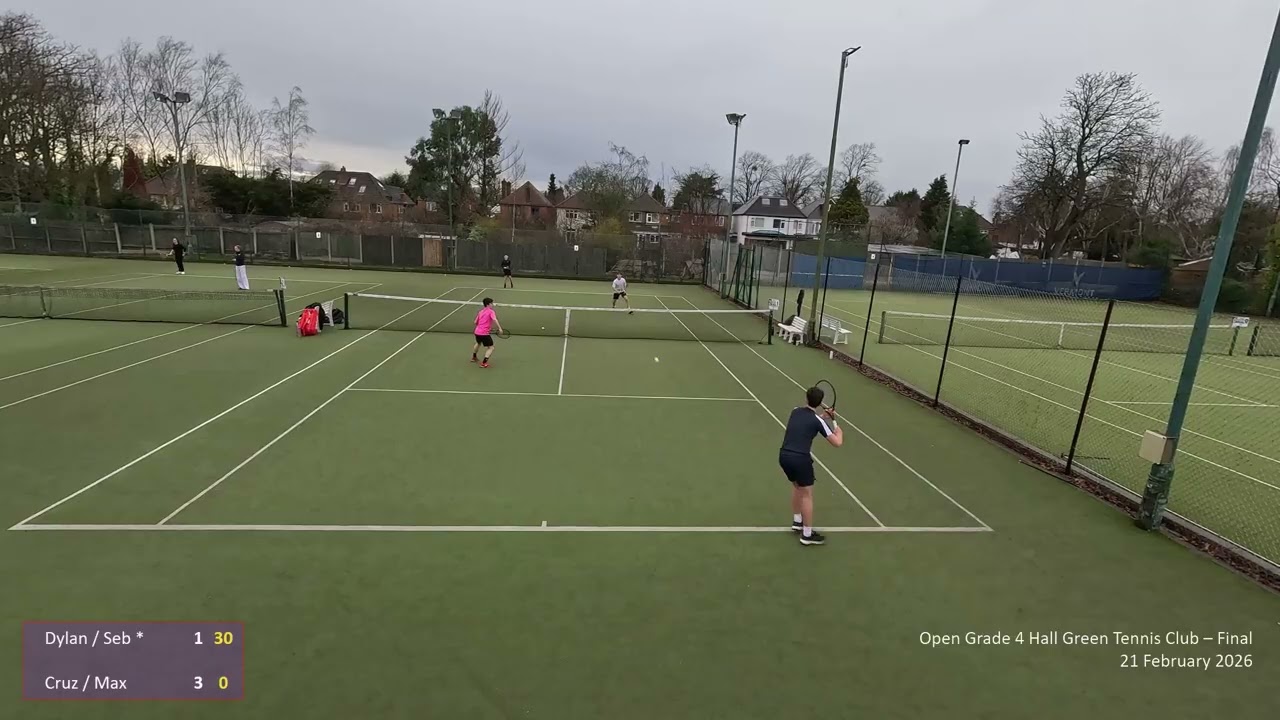 Open Grade 4 Doubles Final - Battle for the Title