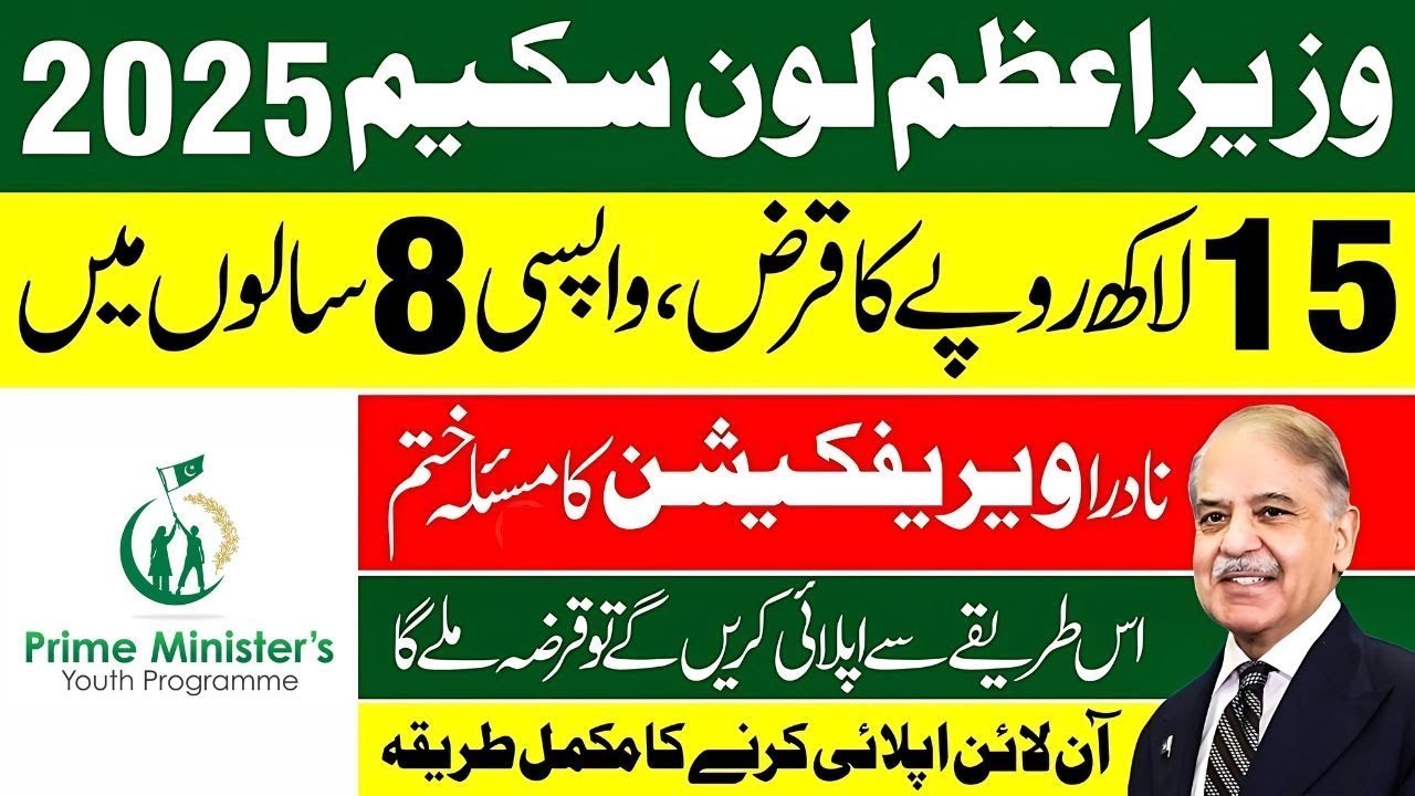 PM Youth Loan Scheme 2026 Online Apply | Prime Minister Youth Loan Scheme 2026 |PM Loan| Mr Software