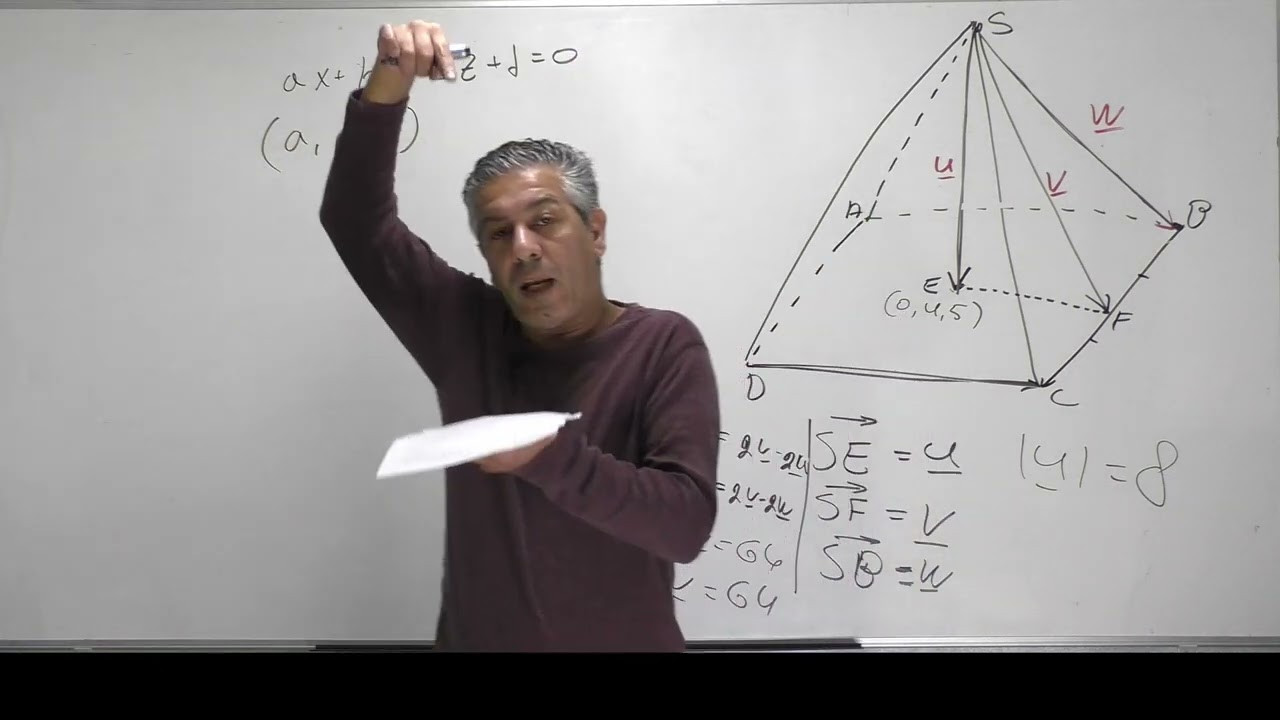 ✏️ פתרון בגרות 582 קיץ 2024 מועד ב שאלה 2-הוקטור האלגברי והוקטור הגיאומטרי.