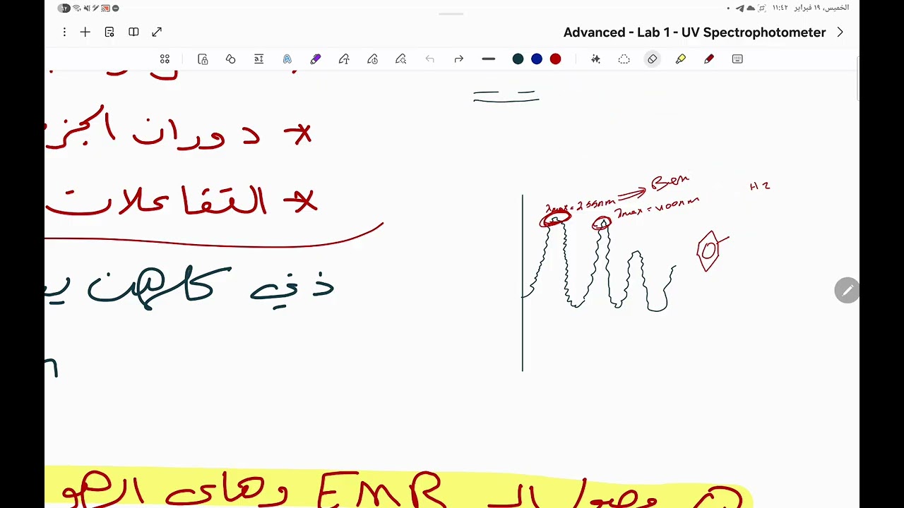 Advanced pharmaceutical analysis lab1 part1 (UV-VIS Spectroscopy)
