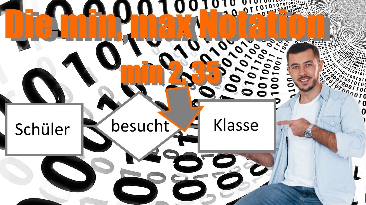 Die Kardinalitäten der (min,max)-Notation