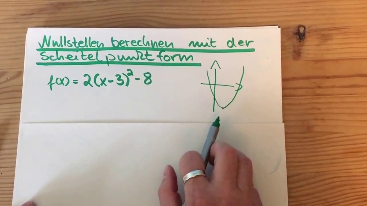 Nullstellen berechnen mit der Scheitelpunktform