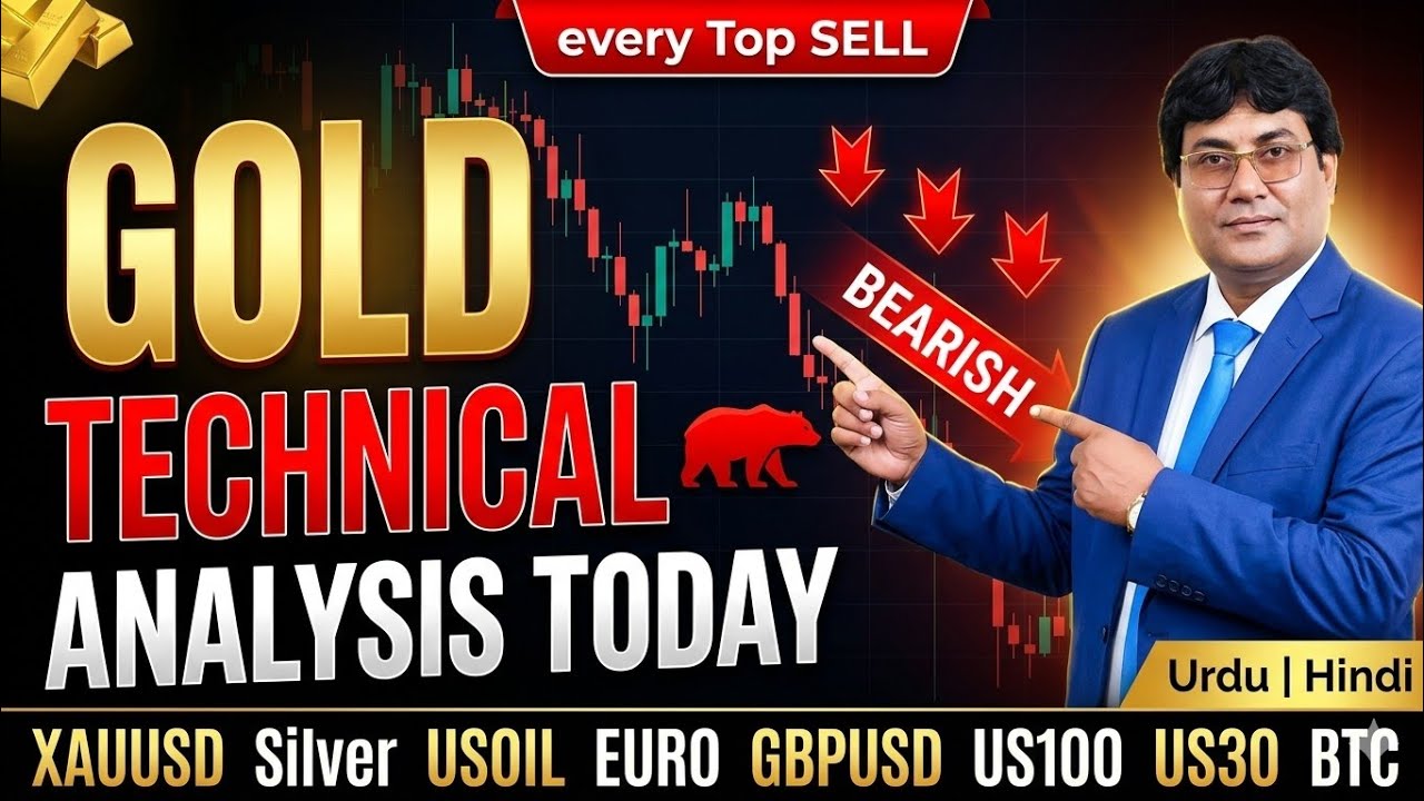 xauusd analysis today hindi 22June2026 | #gold forex forecast silver price prediction strategy news 